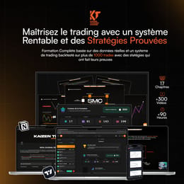 Maitrisez Le Trading Avec Un Système Rentable Et Des Stratégies Prouvées (+1000 Trades Backtestées)
