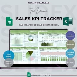 TABLEAU DE BORD DES KPI DE VENTES