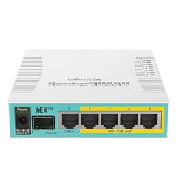 Administrer un routeur Mikrotik