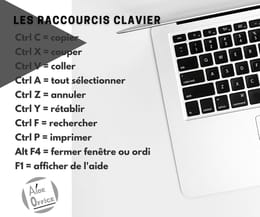 LIVRET DU RACCOURCIS CLAVIER (Guide pratique)