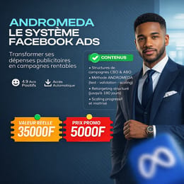 Guide Complet Facebook Ads 2026