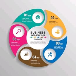 PowerPointSkills™ - Pack Starter Premium : L'Excellence de vos Présentations à Portée de Clic !