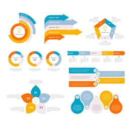 100 Templates Pratiques: Customer Journey, Product & Mindmap Roadmaps