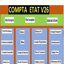 COMPTA ETAT V26-logiciel de comptabilité aux Etats financiers