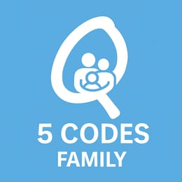 Family Pack – 5 Activation Codes • 1 Year
