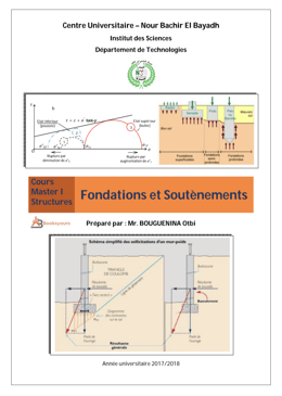 Fondation et Soutènement ( Génie civil)