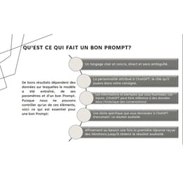 Prompt Engineering: L'Art de faire dire à l'IA exactement ce que vous voulez