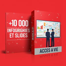 Pack de +10.000 SLIDES PowerPoint