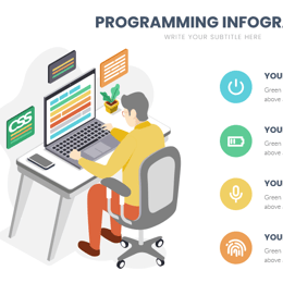 Pack "101" Powerpoint Slides (Marketing, Digital Marketing, Social Media )