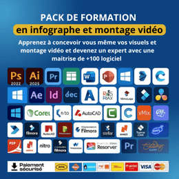 Pack de formation en infographie & montage vidéo