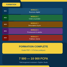 Formation : Créer sa Boutique Digitale et Vendre en Ligne
