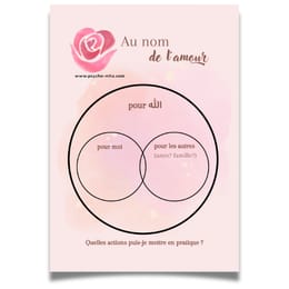 Fiche exo - Comment (m')aimer sainement ?