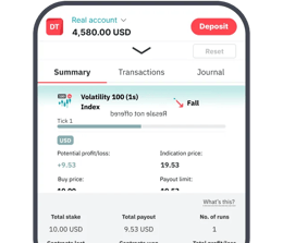 Comment faire du Bot-Trading avec Deriv en 2026