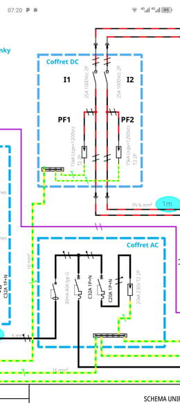 Diagramme photovoltaïque