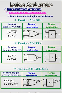 COURS AUTOMATISME GÉNÉRAL