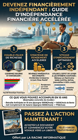 E-book Ultime : Stratégies Certifiées pour l'Indépendance Financière