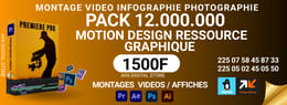 Ressources Graphiques Premium: Créez des Vidéos Impactantes en Quelques Clics