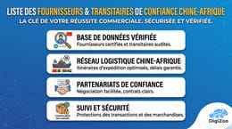 Fournisseurs et transitaires de confiance