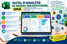 Analyse du réseau organisationnel – Cartographiez les Relations, Révélez les Talents