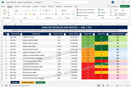 ANALYSE ABC XYZ