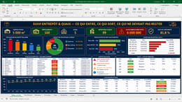 DASHBOARD ENTREPOT