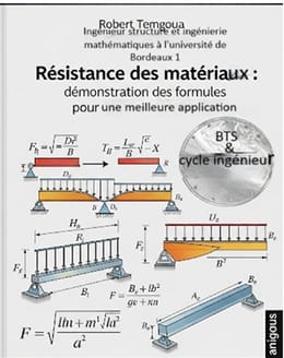 Résistance des matériaux: démonstration des formules pour une meilleure application