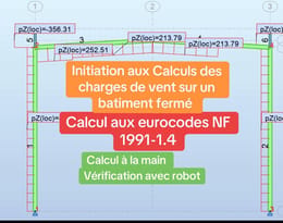 INITIATION AUX CALCULS DES CHARGE DE VENT SUR UN BATIMENT FERME (EC3)