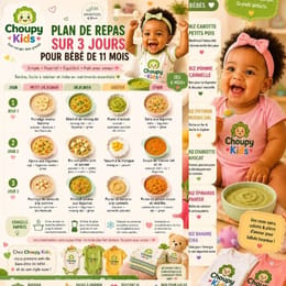 Recettes tendres pour les petits gourmets de 6 à 24 Mois
