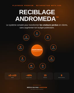RECIBLAGE ANDROMEDA™ PLAYBOOK