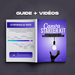 Canva Starter Kit 2026 (Guide Pratique + Bonus Tutos Vidéos)