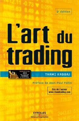L’art du Trading