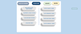 FICHIER EXCEL DE GESTION STOCK, ACHATS, VENTES AUTOMATIQUE-TYPE 2