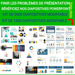 Kit de 1000 diapositives PowerPoint