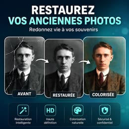 Service de Restauration & Retouche de Photos Anciennes