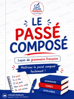 Le passé composé