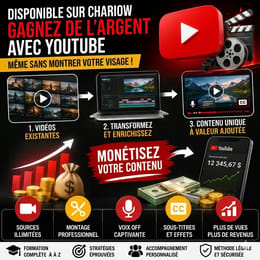 MONÉTISATION YOUTUBE A à Z