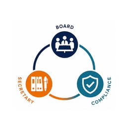 EffiBoard by APB: The Company Secretary Toolkit