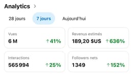 LA MÉTHODE COMPLÈTE POUR DOMINER L'ALGORITHME FACEBOOK ET CRÉER UN REVENU EN 2026.