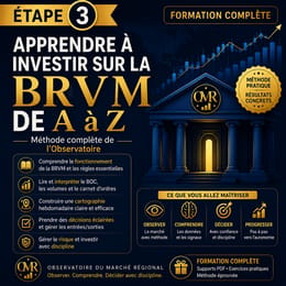 Actions BRVM de A à Z — Méthode de l’Observatoire