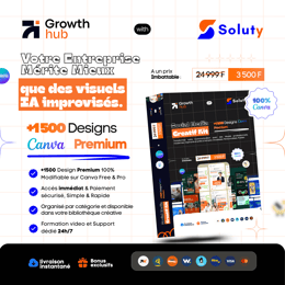 Social Media Creative Kit, +1 500 Designs Canva Premium pour transformer votre Communication.