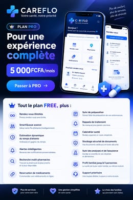 CAREFLO PRO