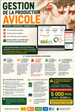 gestion avicoles BIYA