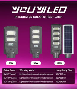 INTEGRATED SOLAR STREET LAMP