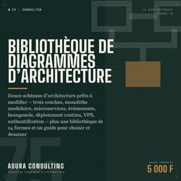 Bibliothèque de diagrammes d’architecture (draw.io)