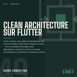 E-book : Clean Architecture sur Flutter