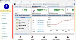 Gestion de Stock version PRO en Windev