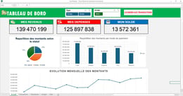 Fichier Excel de suivi des transactions financières pour entreprise ou particulier