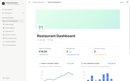 foodyng - premium dashboard template ui by draftng