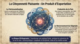 Cousinage à plaisanterie