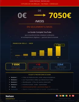 De 0€ à 7 050€/Mois en 6 Mois : Le Guide Complet YouTube qui a Transformé 5 Créateurs Africains